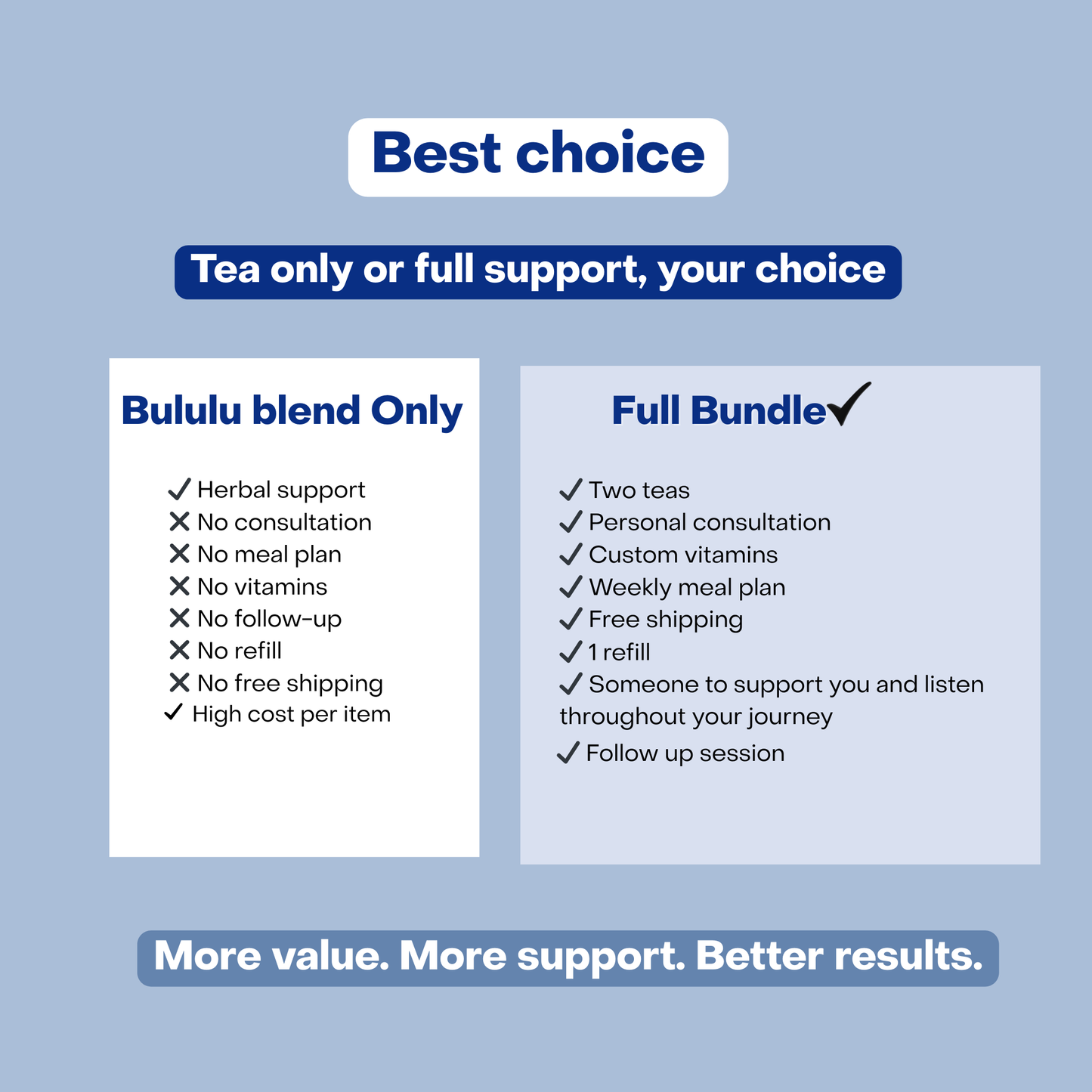 Bululu, Intim-Feuchtigkeits-Bündel